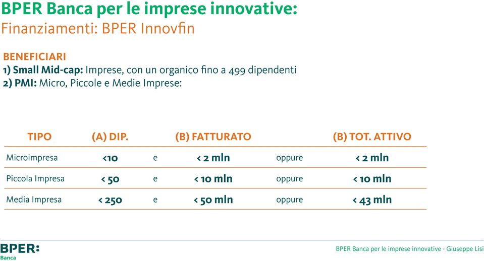 DIP. (B) FATTURATO (B) TOT.