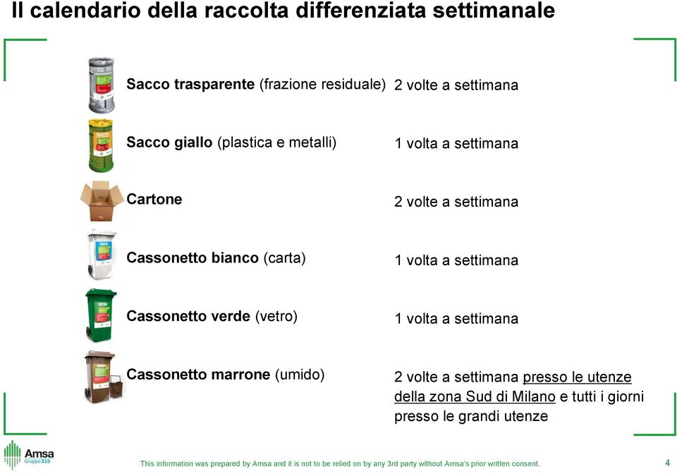 bianco (carta) 1 volta a settimana Cassonetto verde (vetro) 1 volta a settimana Cassonetto marrone