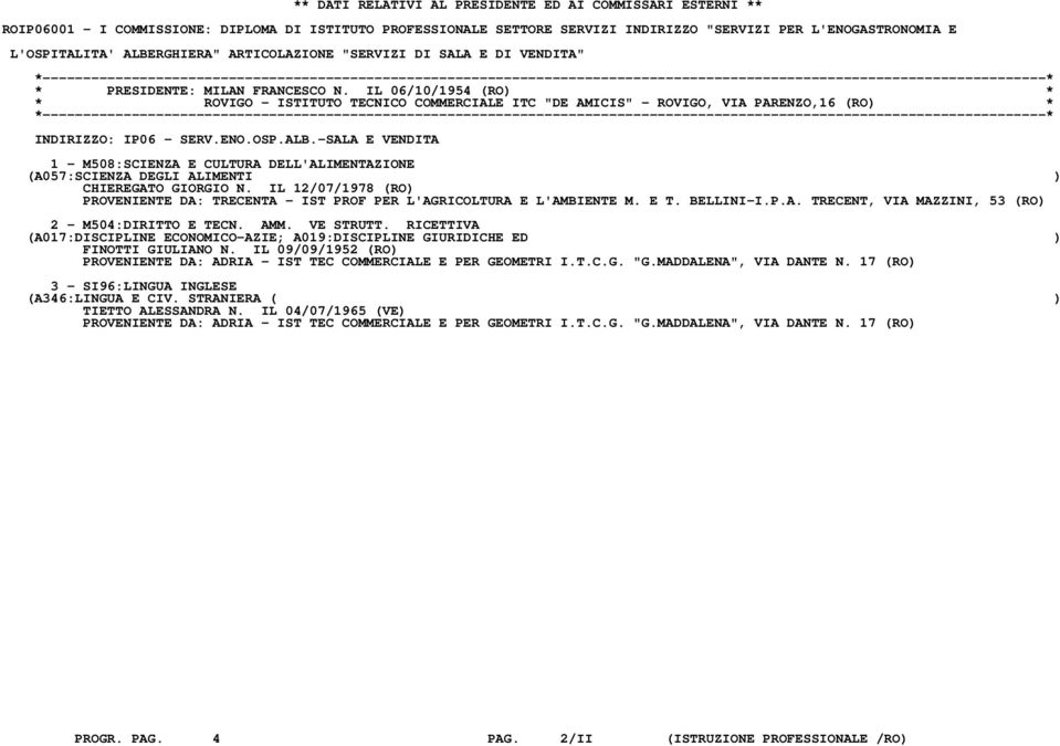 IL 06/10/1954 (RO) * * ROVIGO - ISTITUTO TECNICO COMMERCIALE ITC "DE AMICIS" - ROVIGO, VIA PARENZO,16 (RO) * INDIRIZZO: IP06 - SERV.ENO.OSP.ALB.