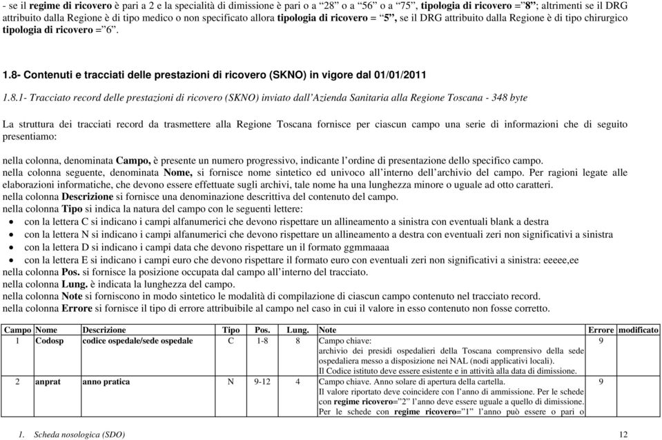 .8- Contenuti e tracciati delle prestazioni di ricovero (SKNO) in vigore dal 0/0/0.8.- Tracciato record delle prestazioni di ricovero (SKNO) inviato dall Azienda Sanitaria alla Regione Toscana - 348