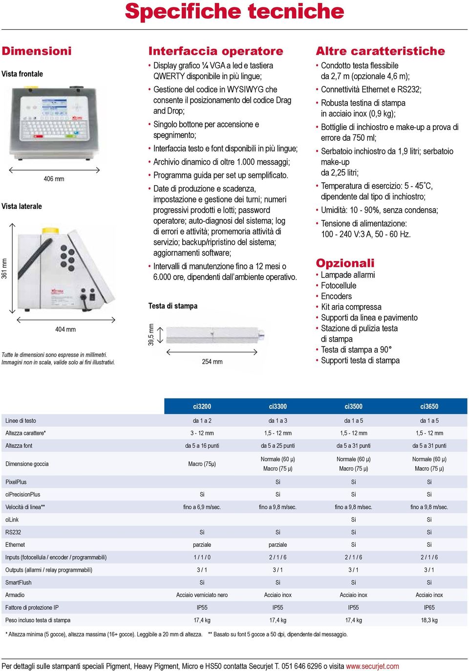 per accensione e spegnimento; Interfaccia testo e font disponibili in più lingue; Archivio dinamico di oltre 1.000 messaggi; Programma guida per set up semplificato.