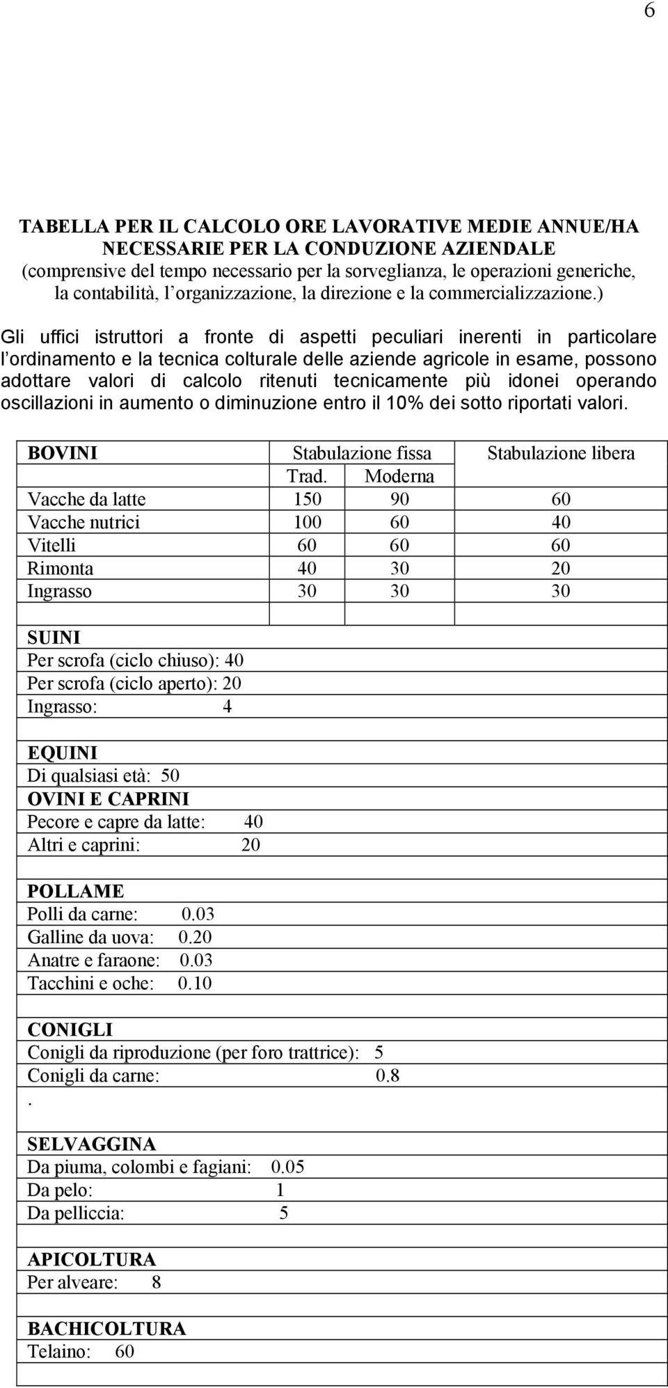 ) Gli uffici istruttori a fronte di aspetti peculiari inerenti in particolare l ordinamento e la tecnica colturale delle aziende agricole in esame, possono adottare valori di calcolo ritenuti