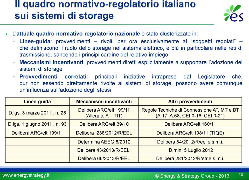 adozione dei sistemi di storage Provvedimenti correlati: principali iniziative intraprese dal Legislatore che, pur non essendo direttamente rivolte ai sistemi di storage, possono avere comunque un