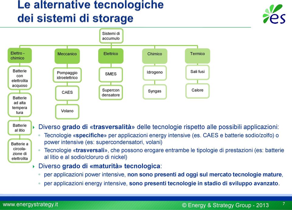 «specifiche» per applicazioni energy intensive (es.