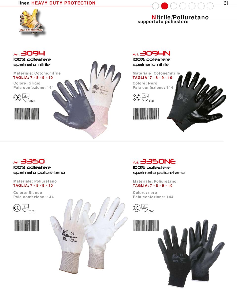 3094N 100% poliestere spalmato nitrile Materiale: Cotone/nitrile TAGLIA: 7-8 - 9-10 Colore: Nero Paia confezione: 144 3121 3121 Art.