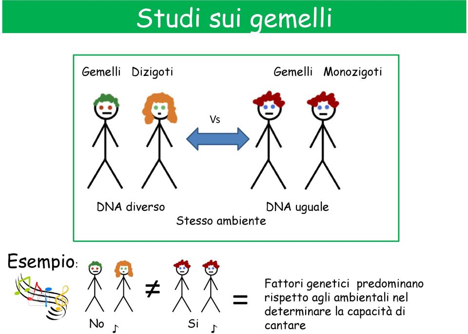 rispetto agli ambientali nel determinare le abilità Fattori ambientali