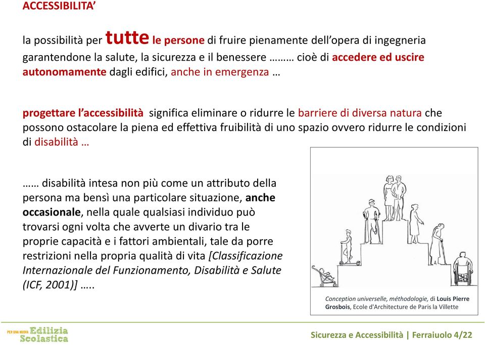 le condizioni di disabilità disabilità intesa non più come un attributo della persona ma bensì una particolare situazione, anche occasionale, nella quale qualsiasi individuo può trovarsi ogni volta