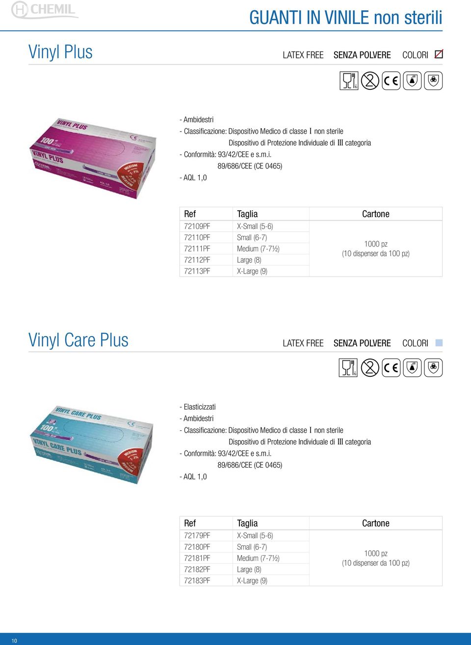 pz) Vinyl Care Plus LATEX FREE - Elasticizzati Dispositivo di Protezione Individuale di III categoria 89/686/CEE (CE 0465) - AQL