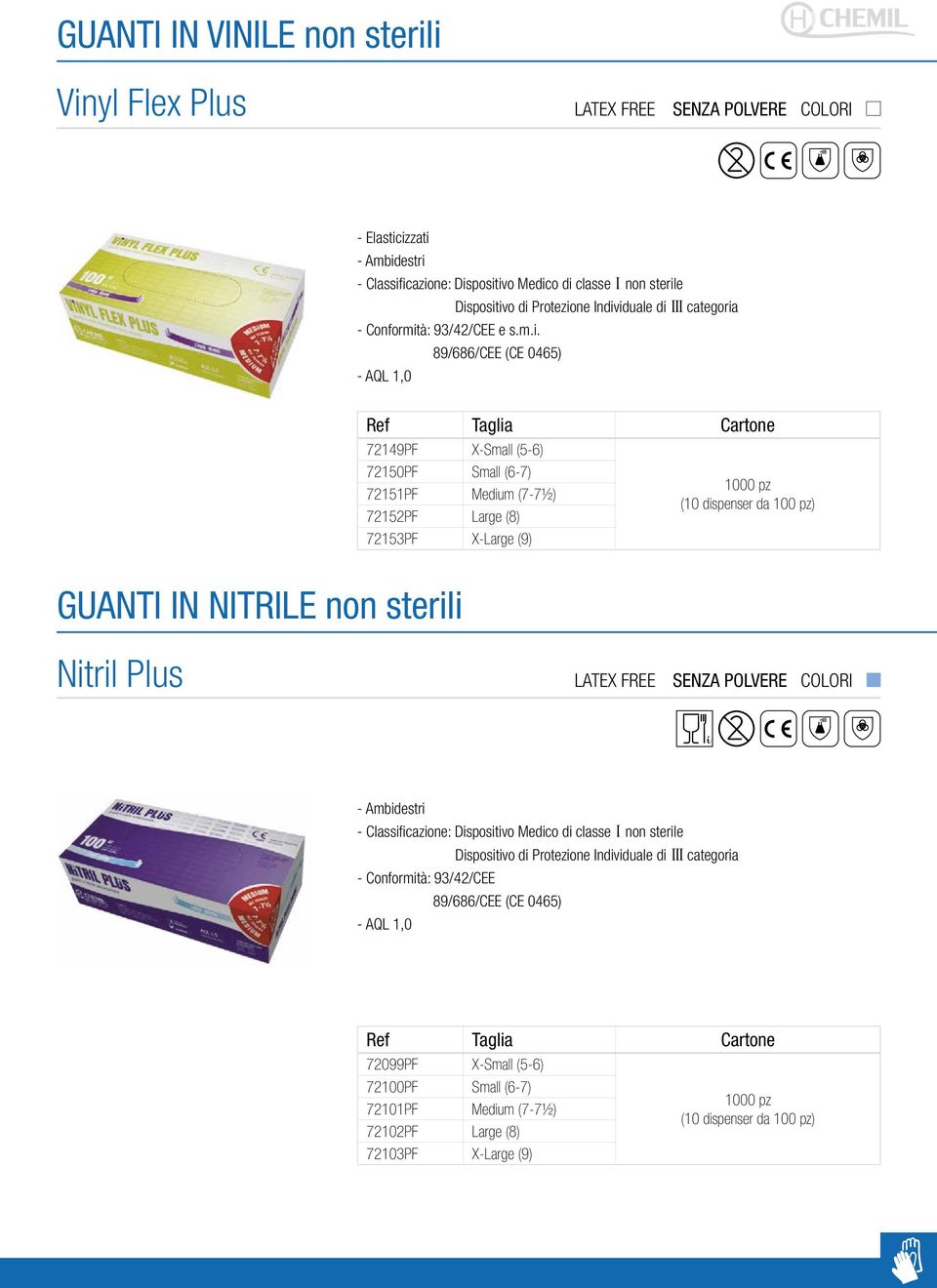 GUANTI IN NITRILE non sterili Nitril Plus LATEX FREE Dispositivo di Protezione Individuale di III categoria - Conformità: 93/42/CEE 89/686/CEE