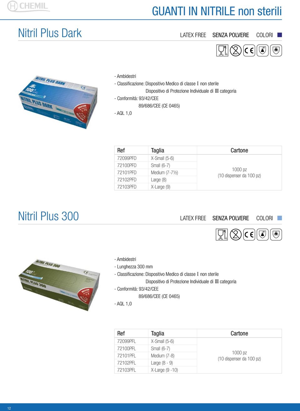 pz) Nitril Plus 300 LATEX FREE - Lunghezza 300 mm Dispositivo di Protezione Individuale di III categoria - Conformità: 93/42/CEE 89/686/CEE (CE