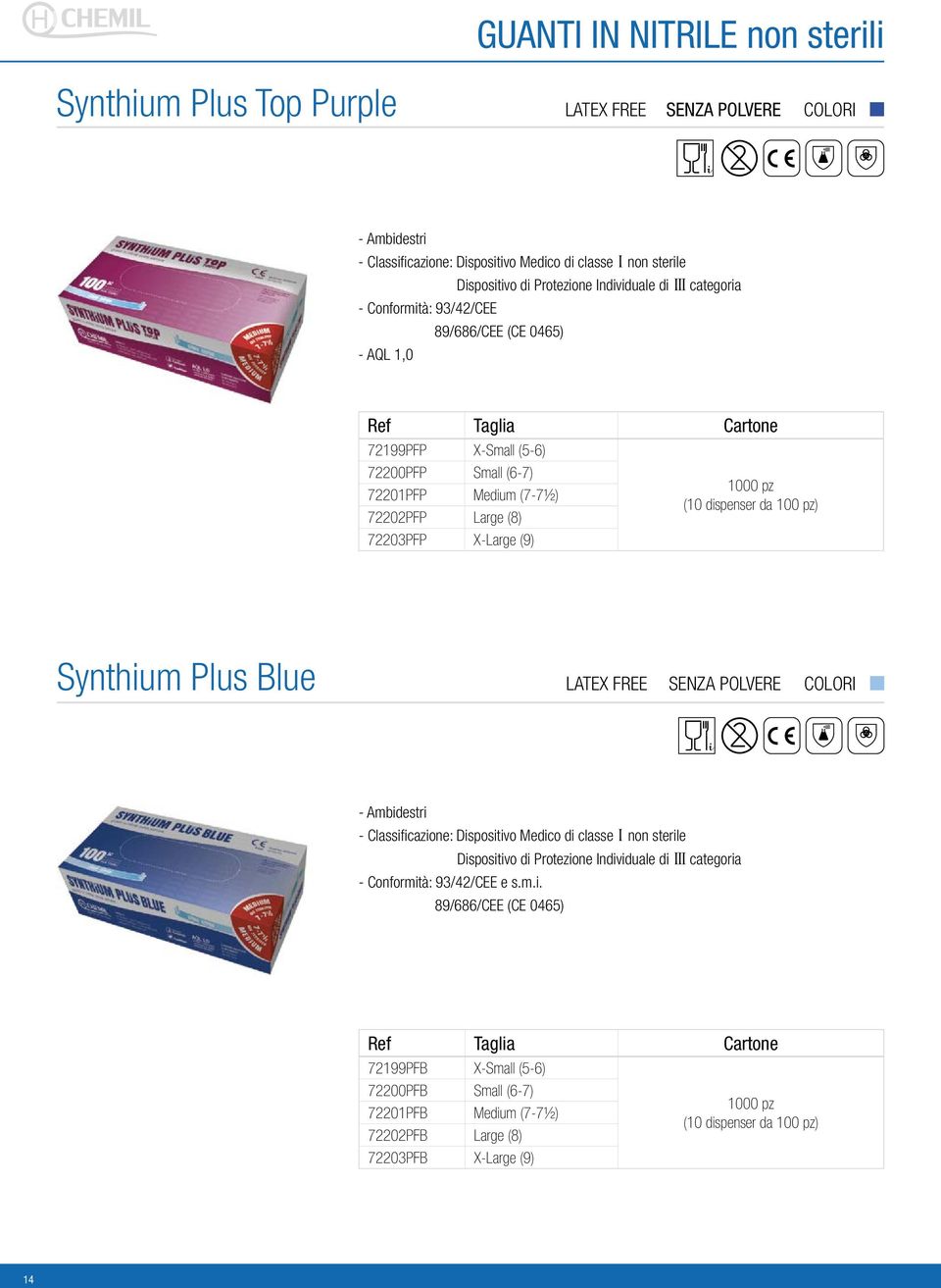 X-Large (9) (10 dispenser da 100 pz) Synthium Plus Blue LATEX FREE Dispositivo di Protezione Individuale di III categoria 89/686/CEE (CE