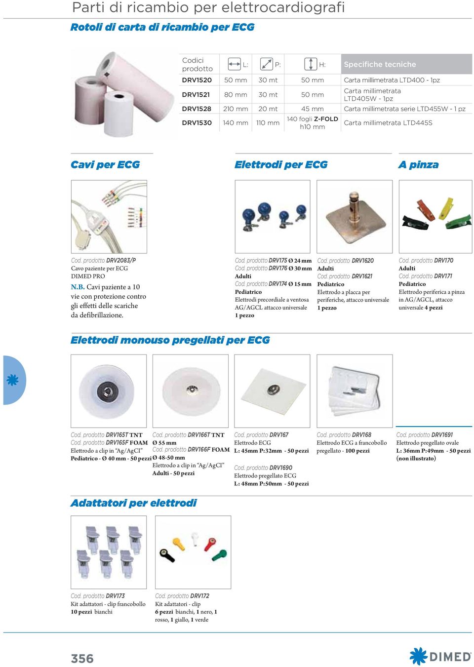 Elettrodi per ECG A pinza Cod. prodotto DRV2083/P Cavo paziente per ECG DIMED PRO N.B. Cavi paziente a 10 vie con protezione contro gli effetti delle scariche da defibrillazione. Cod. prodotto DRV175 Ø 24 mm Cod.