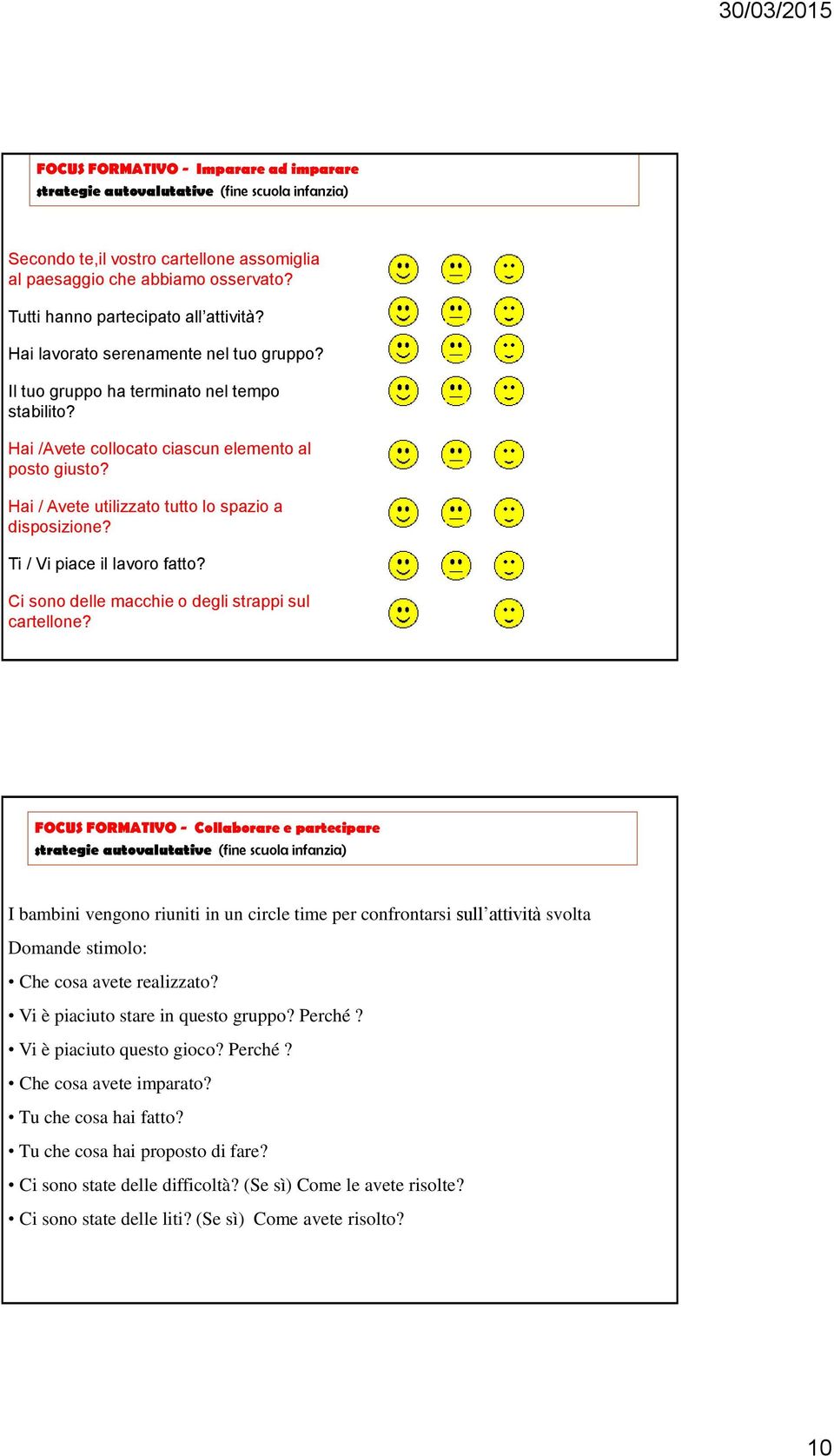 Hai / Avete utilizzato tutto lo spazio a disposizione? Ti / Vi piace il lavoro fatto? Ci sono delle macchie o degli strappi sul cartellone?