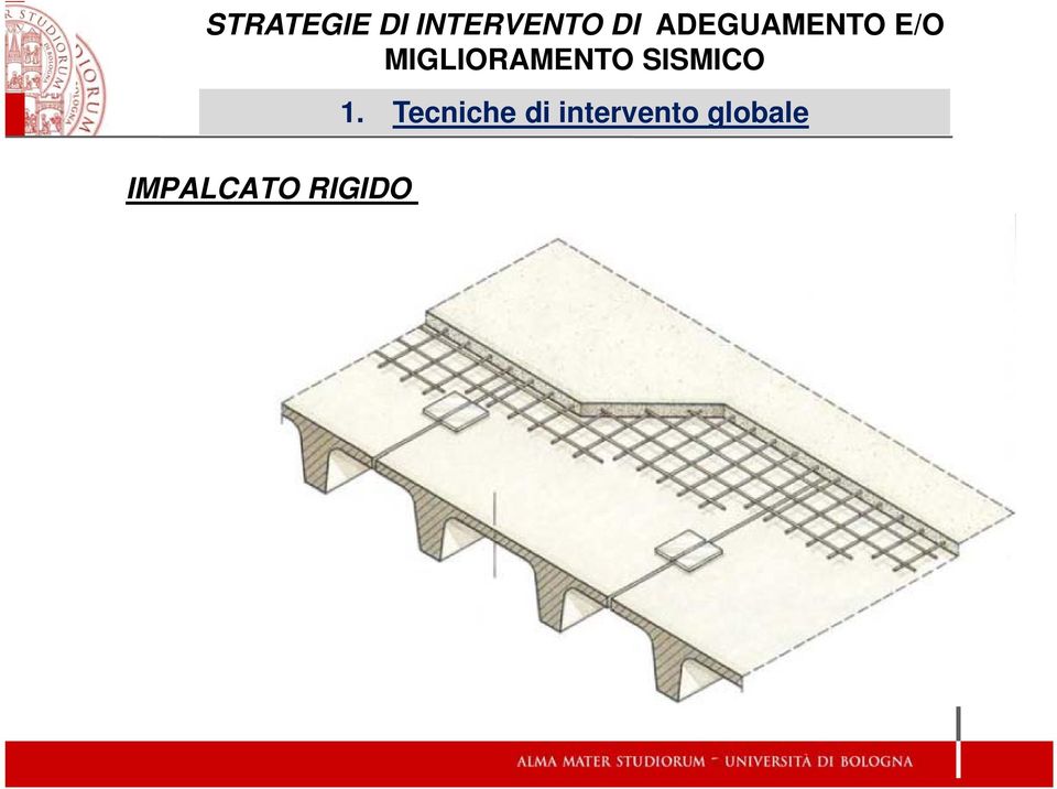 MIGLIORAMENTO SISMICO