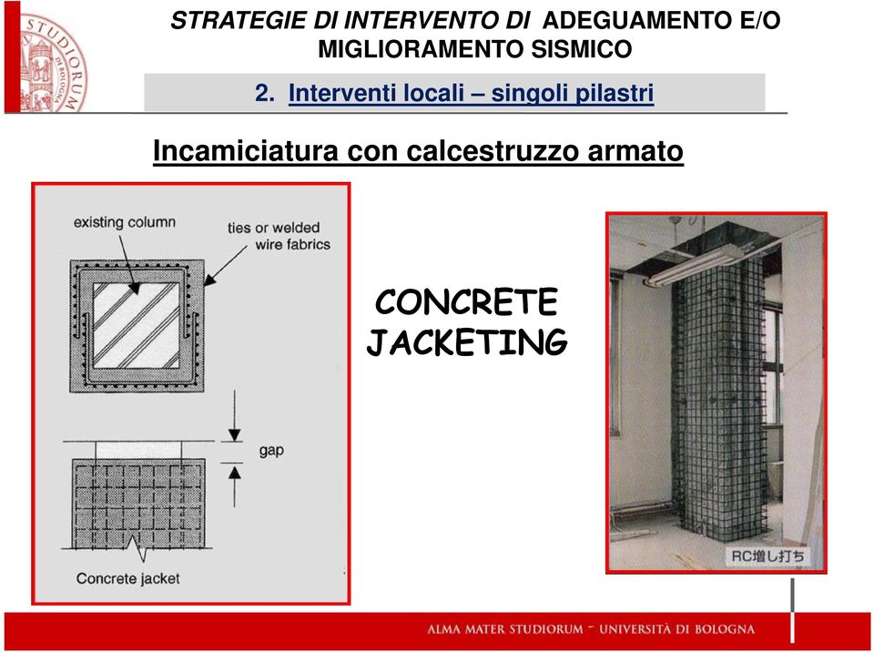 Interventi locali singoli pilastri