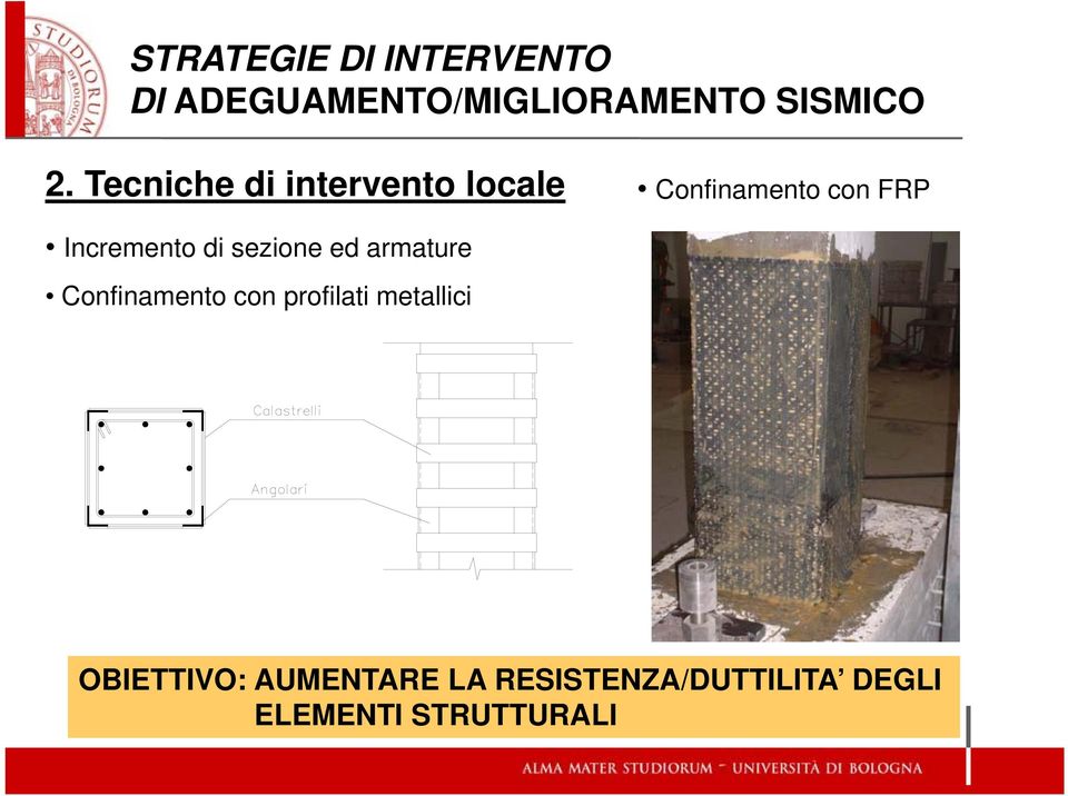 sezione ed armature Confinamento con profilati metallici