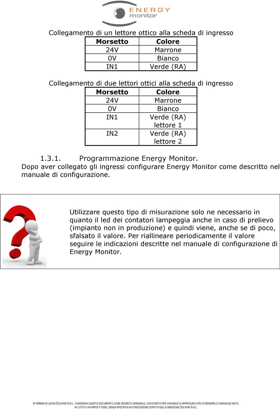 Dopo aver collegato gli ingressi configurare Energy Monitor come descritto nel manuale di configurazione.