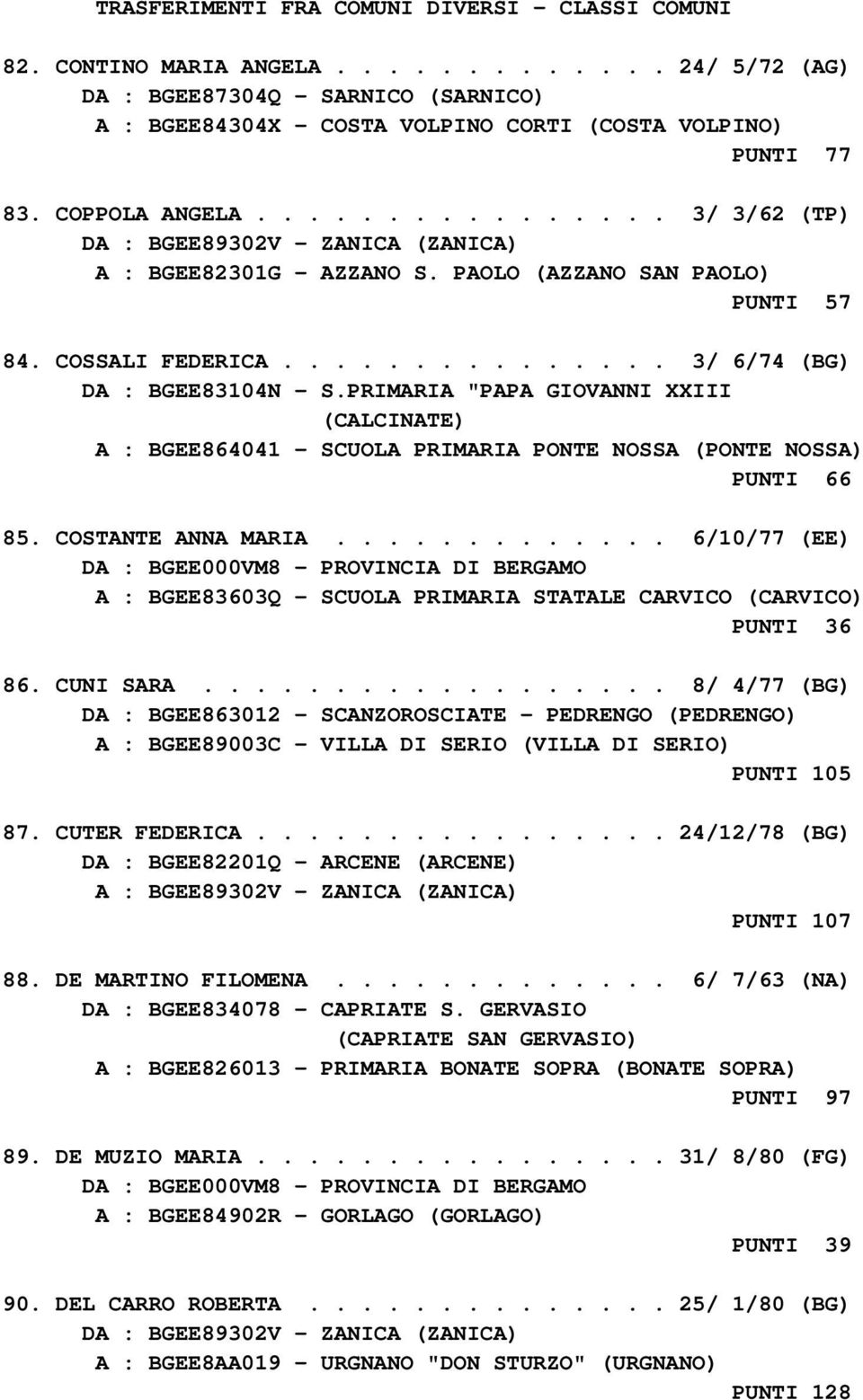 PRIMARIA "PAPA GIOVANNI XXIII (CALCINATE) A : BGEE864041 - SCUOLA PRIMARIA PONTE NOSSA (PONTE NOSSA) PUNTI 66 85. COSTANTE ANNA MARIA.