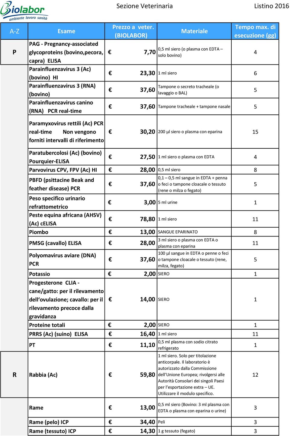 riferimento 0,20 200 µl siero o Paratubercolosi (Ac) (bovino) Pourquier- ELISA 27,0 ml siero o plasma con EDTA Parvovirus CPV, FPV (Ac) HI 2,00 0, ml siero PBFD (psittacine Beak and feather disease)