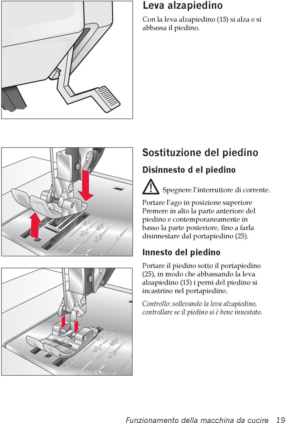 Portare l ago in posizione superiore Premere in alto la parte anteriore del piedino e contemporaneamente in basso la parte posteriore, no a farla disinnestare