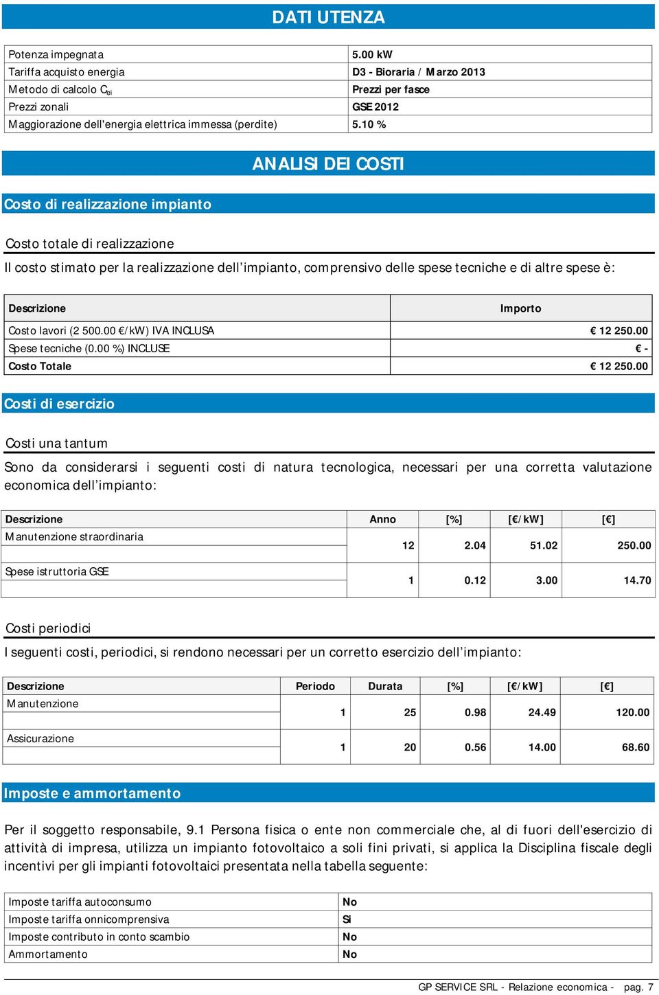 10 % Costo di realizzazione impianto ANALISI DEI COSTI Costo totale di realizzazione Il costo stimato per la realizzazione dell impianto, comprensivo delle spese tecniche e di altre spese è: