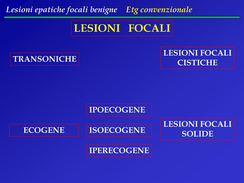 CISTICHE ECOGENE IPOECOGENE