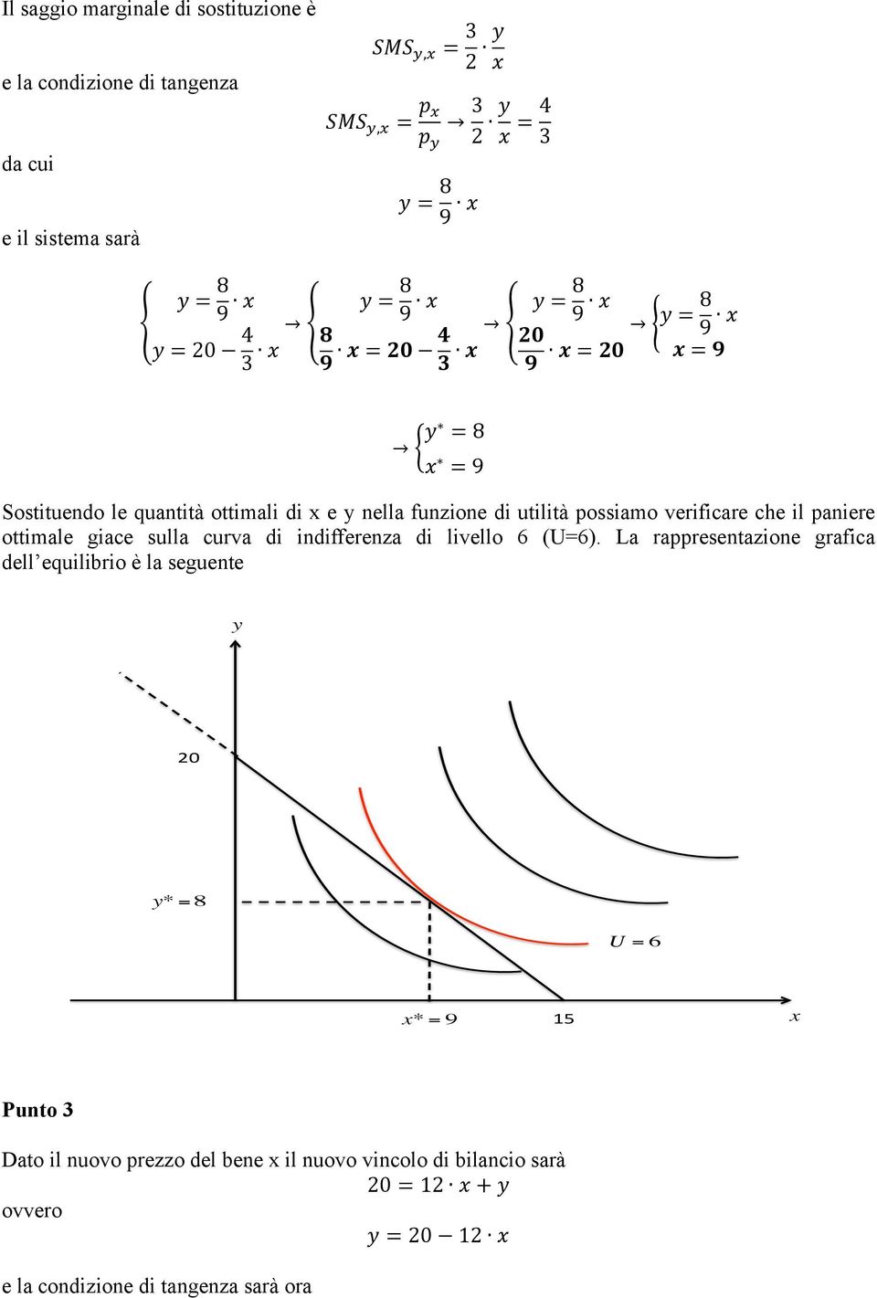 verificare che il paniere ottimale giace sulla curva di indifferenza di livello 6 (U=6).