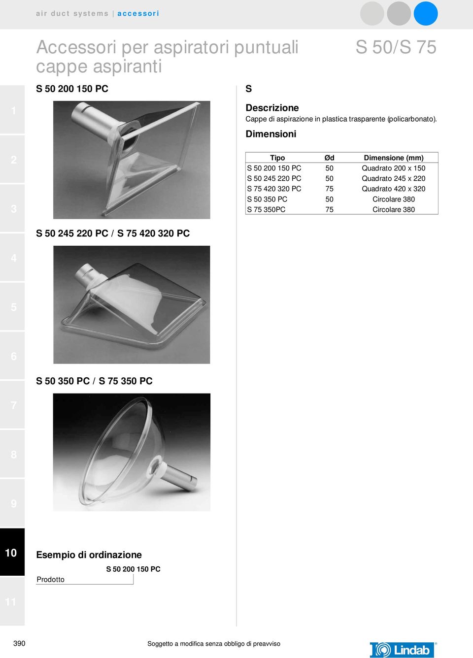 Ød Dimensione () S 0 00 PC 0 Quadrato 00 x S 0 0 PC 0 Quadrato x 0 S 0 0 PC Quadrato 0 x