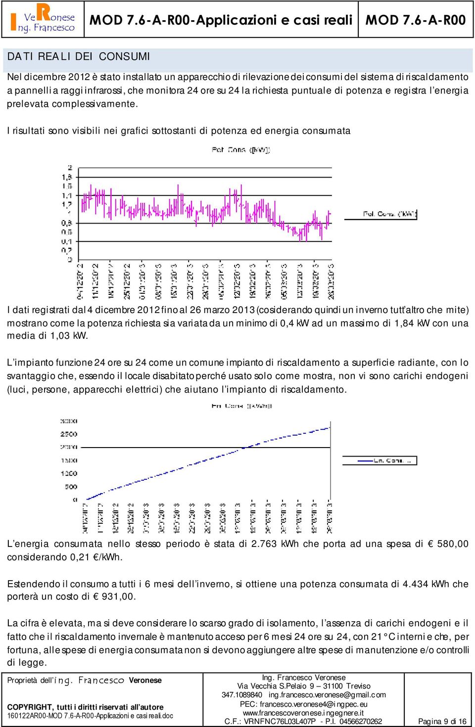 I risultati sono visibili nei grafici sottostanti di potenza ed energia consumata I dati registrati dal 4 dicembre 2012 fino al 26 marzo 2013 (cosiderando quindi un inverno tutt altro che mite)