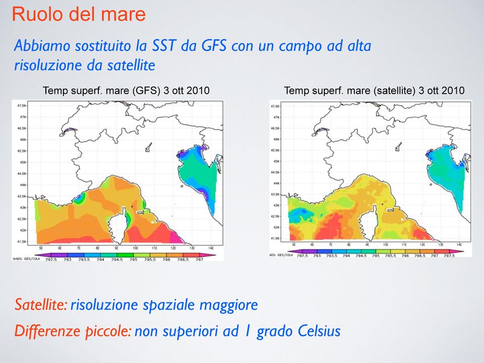 mare (GFS) 3 ott 2010 Temp superf.