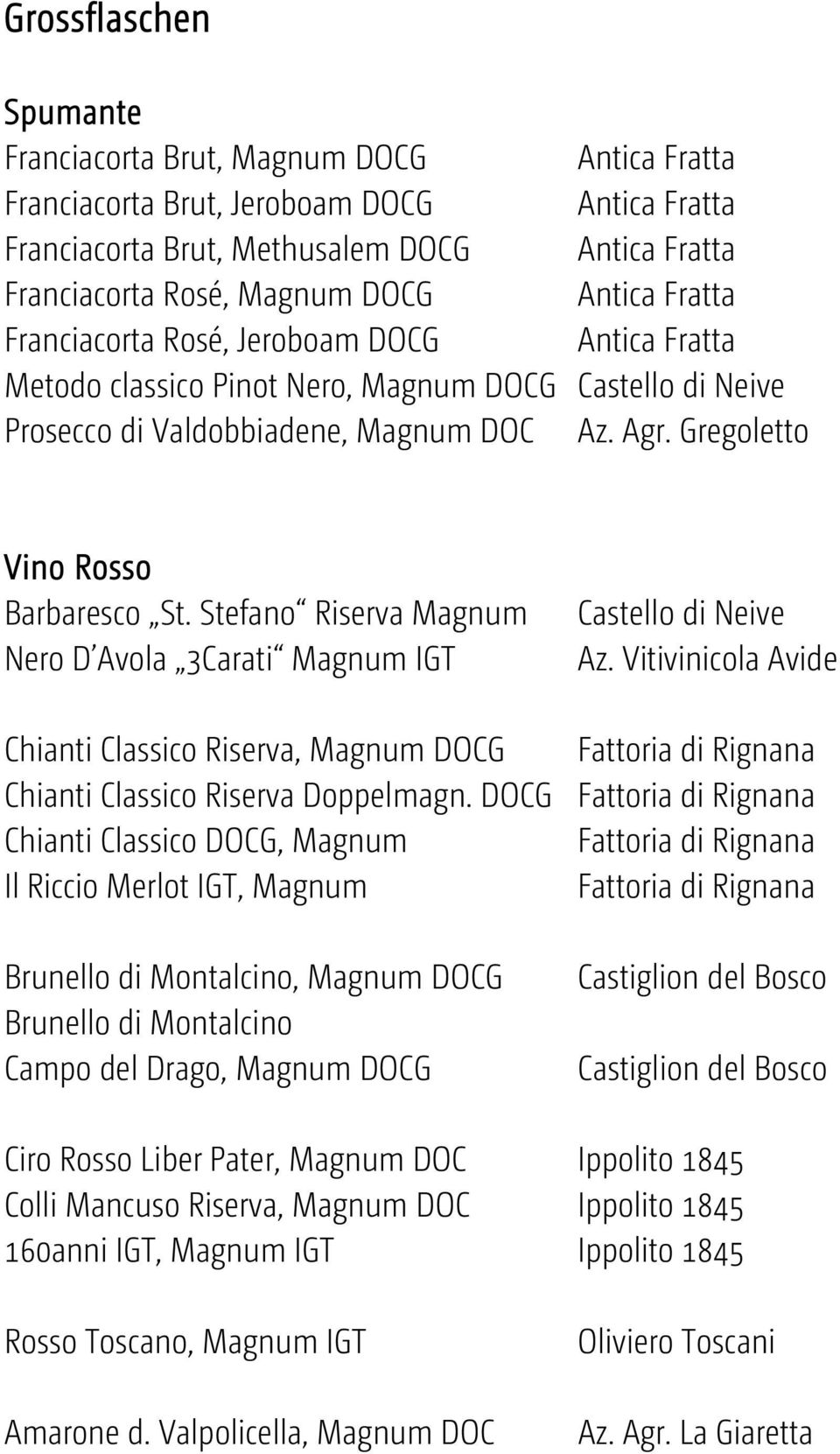 Stefano Riserva Magnum Nero D Avola 3Carati Magnum IGT Az. Vitivinicola Avide Chianti Classico Riserva, Magnum DOCG Fattoria di Rignana Chianti Classico Riserva Doppelmagn.