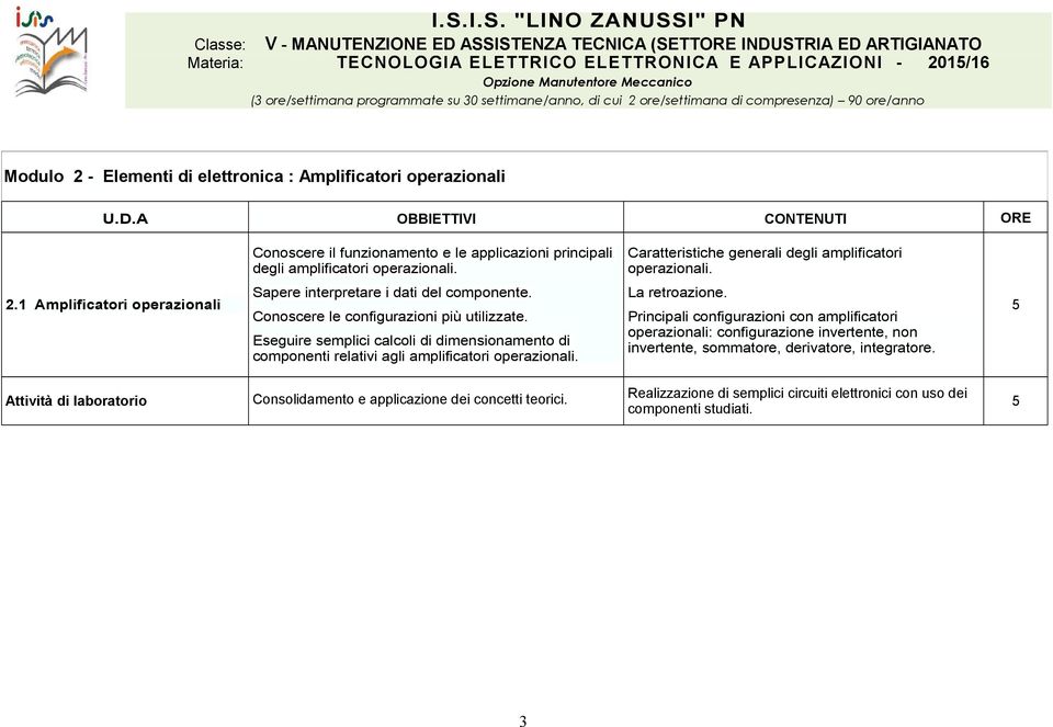 Conoscere le configurazioni più utilizzate. Eseguire semplici calcoli di dimensionamento di componenti relativi agli amplificatori operazionali. La retroazione.