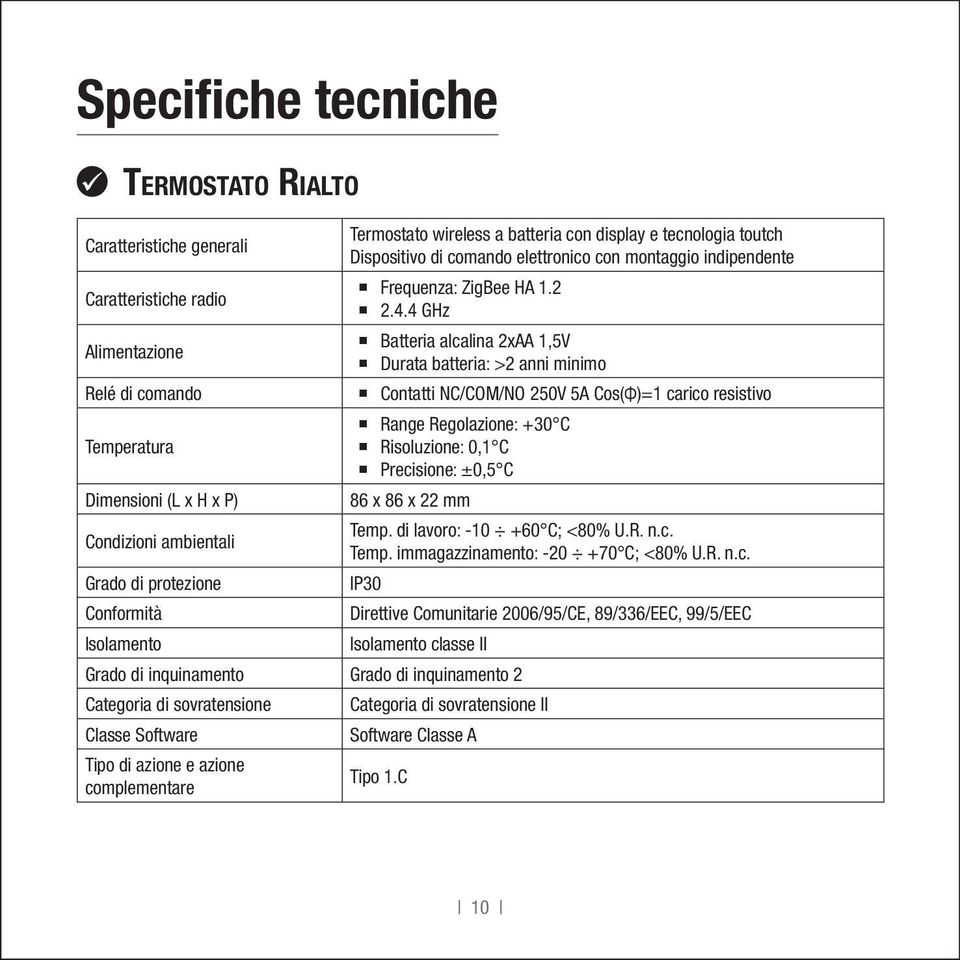 4 GHz Batteria alcalina 2xAA 1,5V Durata batteria: >2 anni minimo Contatti NC/COM/NO 250V 5A Cos(Φ)=1 carico resistivo Range Regolazione: +30 C Risoluzione: 0,1 C Precisione: ±0,5 C 86 x 86 x 22 mm