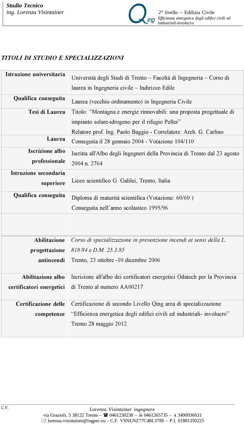 G. Carlino Laurea Conseguita il 28 gennaio 2004 - Votazione 104/110 Iscrizione albo Iscritta all'albo degli Ingegneri della Provincia di Trento dal 23 agosto professionale 2004 n.