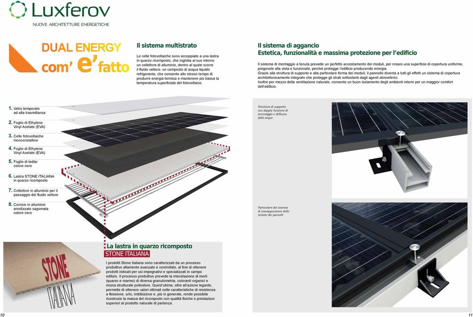 Il sistema di aggancio Estetica, funzionalità e massima protezione per l edificio Il sistema di montaggio a tenuta prevede un perfetto accostamento dei moduli, per creare una superficie di copertura