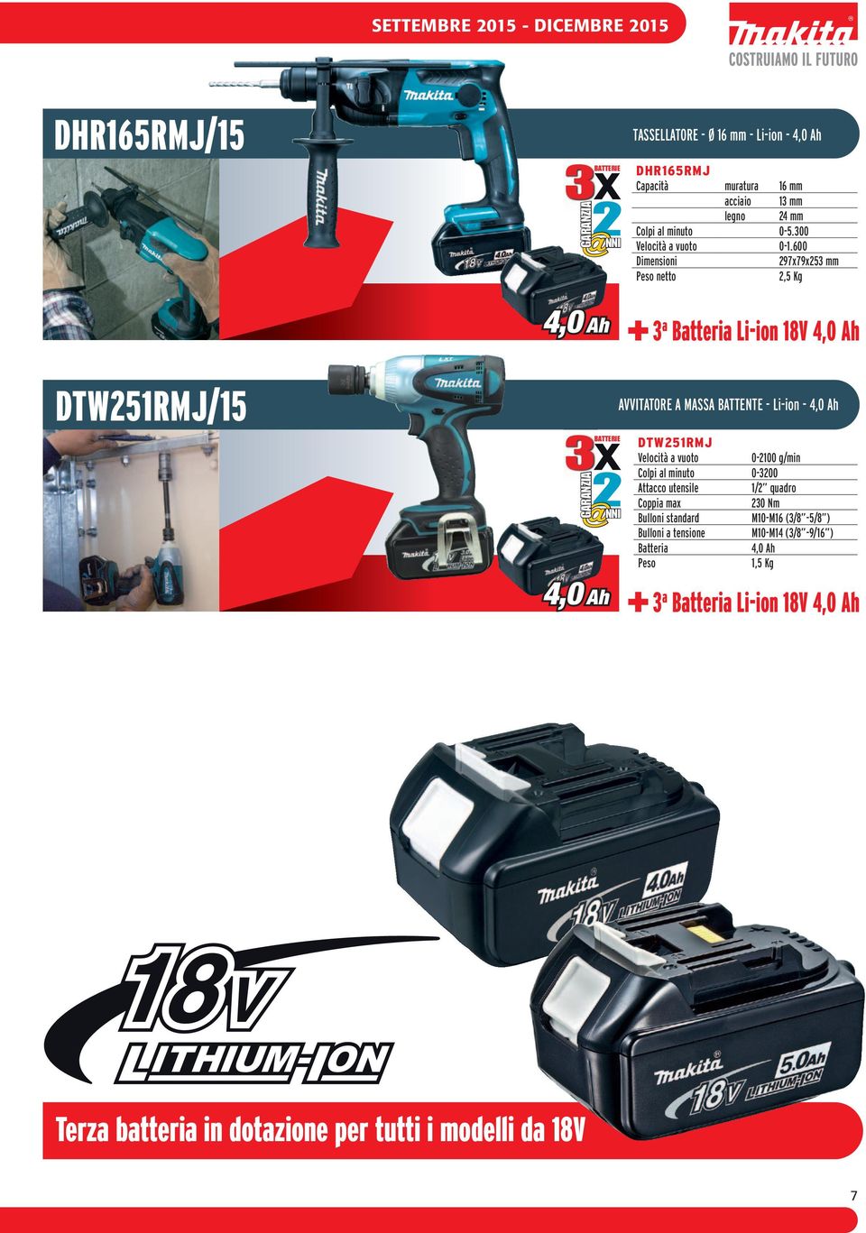 600 297x79x25 mm netto 2,5 Kg 4,0 Ah a Batteria Li-ion 18V 4,0 Ah DTW251RMJ/15 BATTERIE 2 4,0 Ah AVVITATORE A MASSA BATTENTE - Li-ion - 4,0 Ah