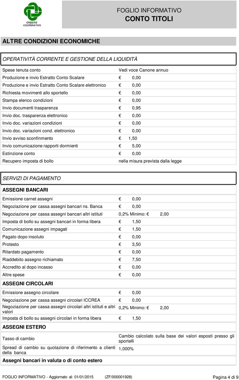 variazioni condizioni 0,00 Invio doc. variazioni cond.