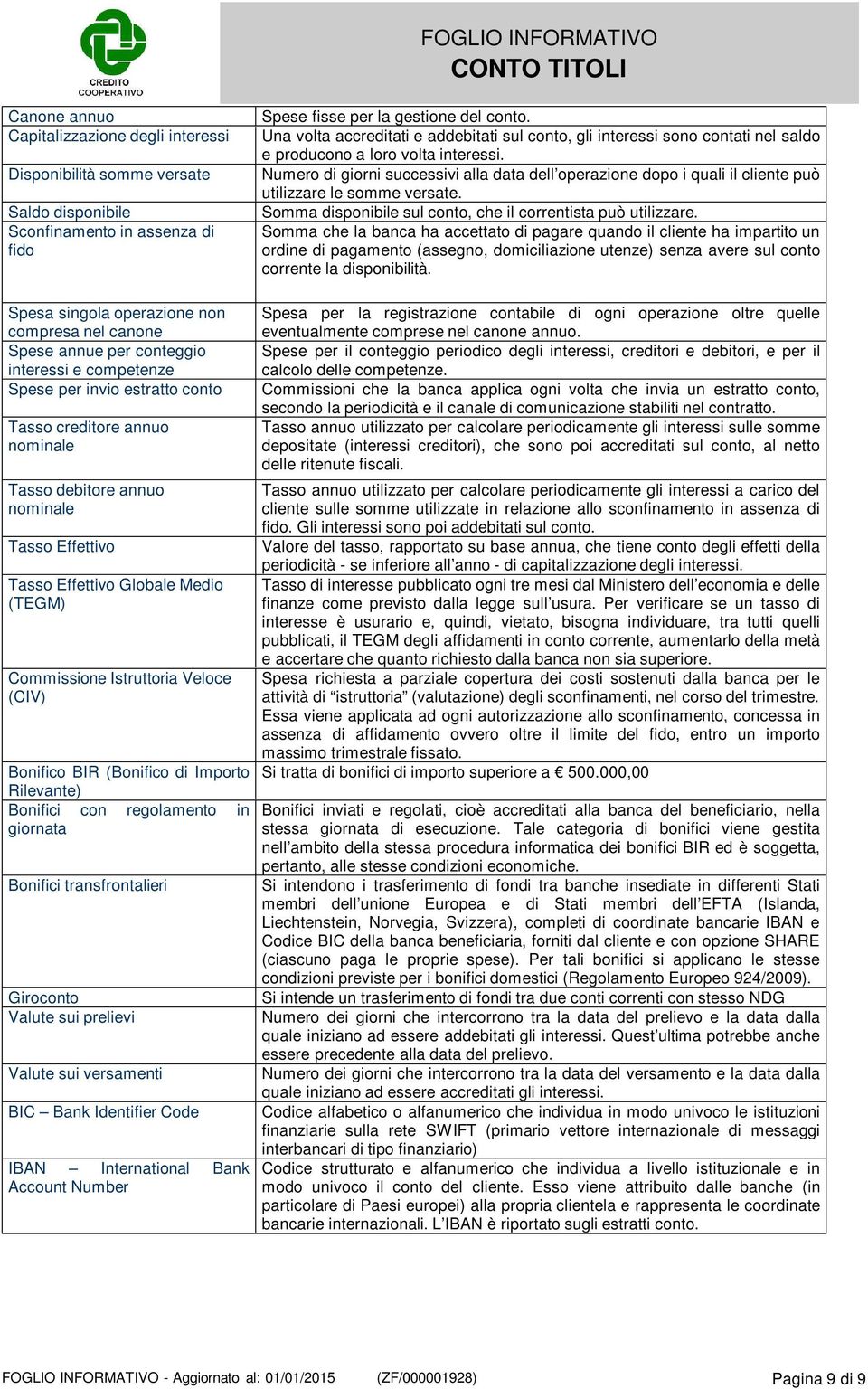 (CIV) Bonifico BIR (Bonifico di Importo Rilevante) Bonifici con regolamento in giornata Bonifici transfrontalieri Giroconto Valute sui prelievi Valute sui versamenti BIC Bank Identifier Code IBAN