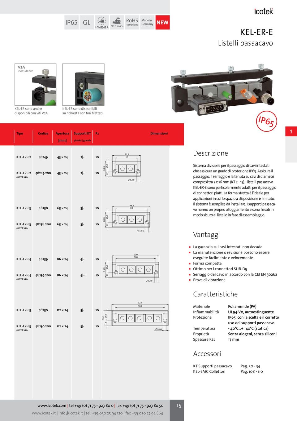 200 43 24 2-10 KEL-ER-E3 48258 65 24 3-10 KEL-ER-E3 con viti V2A 48258.