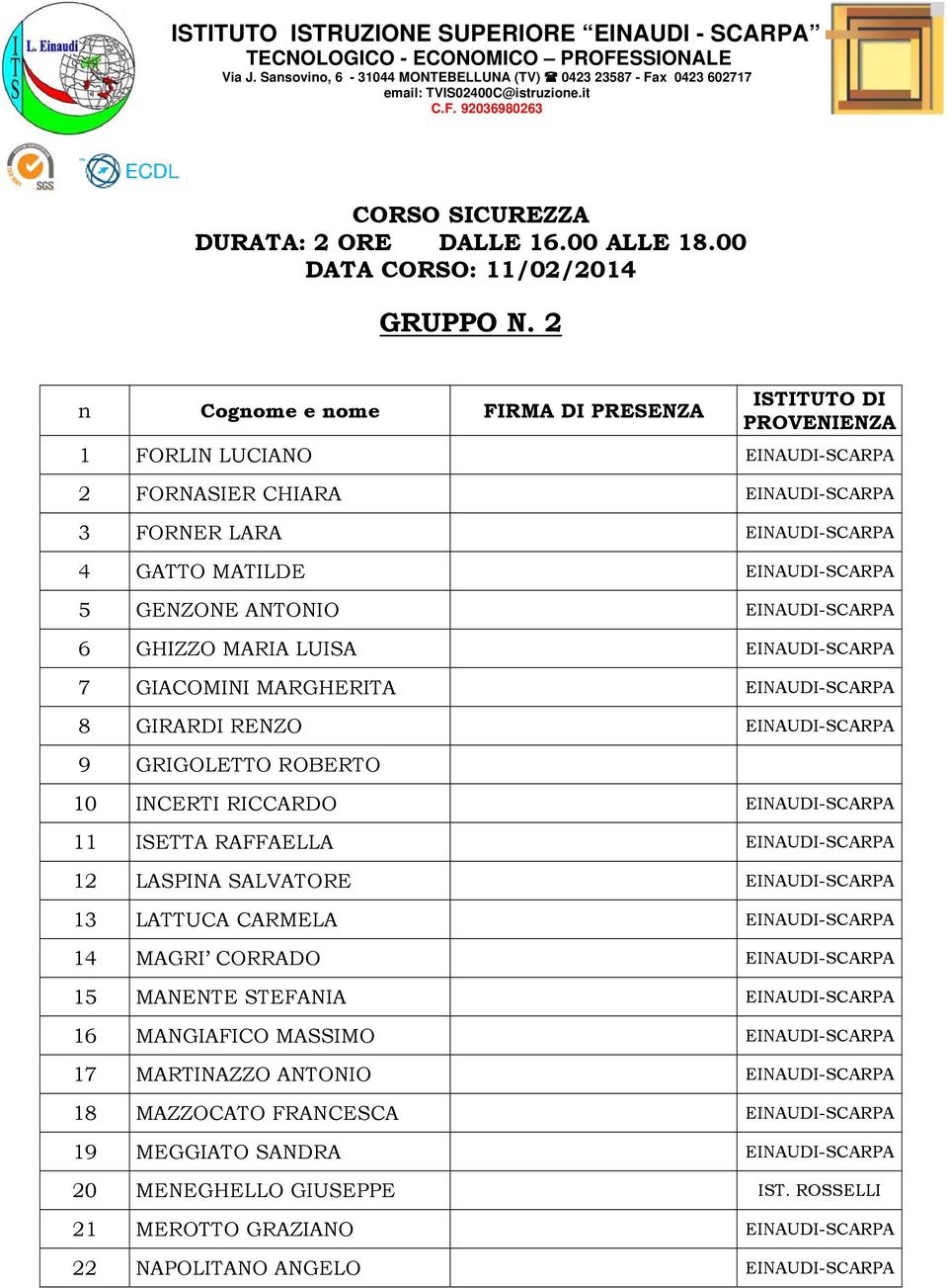 ANTONIO EINAUDI-SCARPA 6 GHIZZO MARIA LUISA EINAUDI-SCARPA 7 GIACOMINI MARGHERITA EINAUDI-SCARPA 8 GIRARDI RENZO EINAUDI-SCARPA 9 GRIGOLETTO ROBERTO 10 INCERTI RICCARDO EINAUDI-SCARPA 11 ISETTA