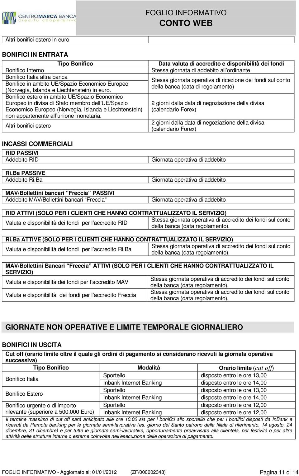 Altri bonifici estero INCASSI COMMERCIALI RID PASSIVI Addebito RID Ri.Ba PASSIVE Addebito Ri.