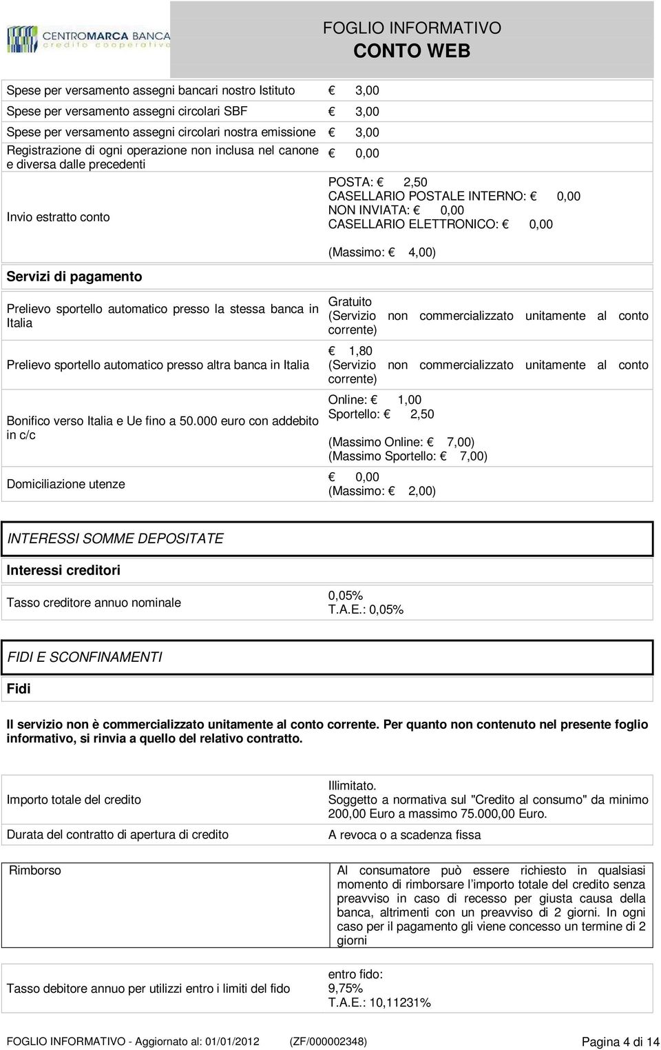 presso la stessa banca in Italia Prelievo sportello automatico presso altra banca in Italia Bonifico verso Italia e Ue fino a 50.