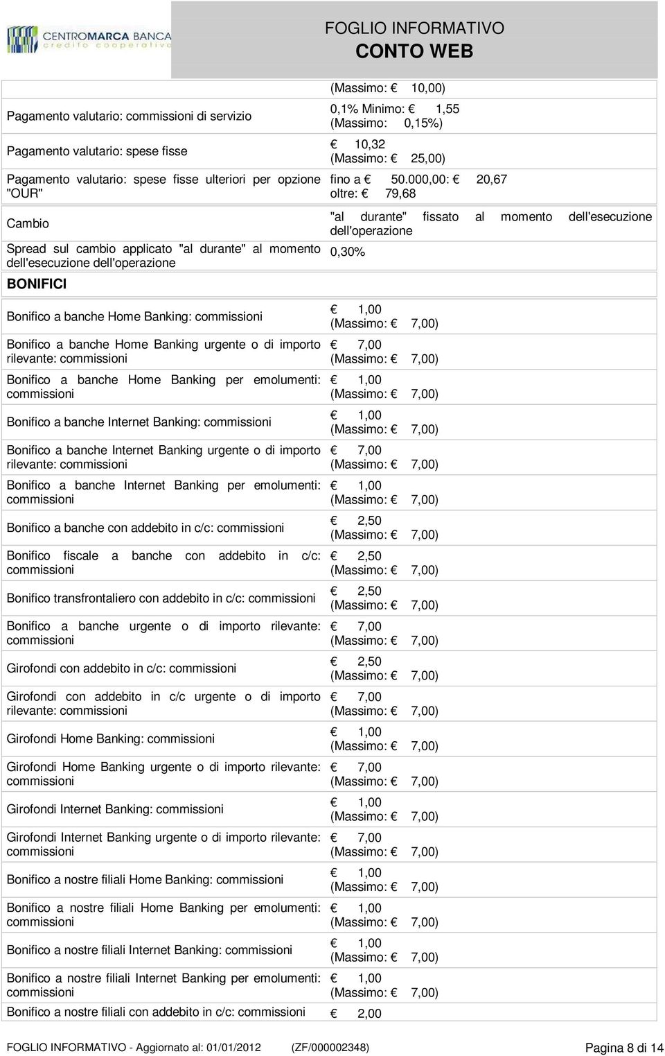 000,00: 20,67 oltre: 79,68 "al durante" fissato al momento dell'esecuzione dell'operazione 0,30% Bonifico a banche Home Banking: Bonifico a banche Home Banking urgente o di importo rilevante: