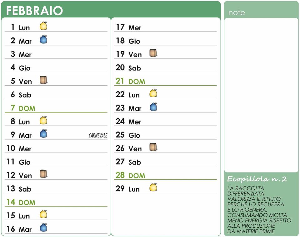 PERCHÉ LO RECUPERA E LO RIGENERA, CONSUMANDO