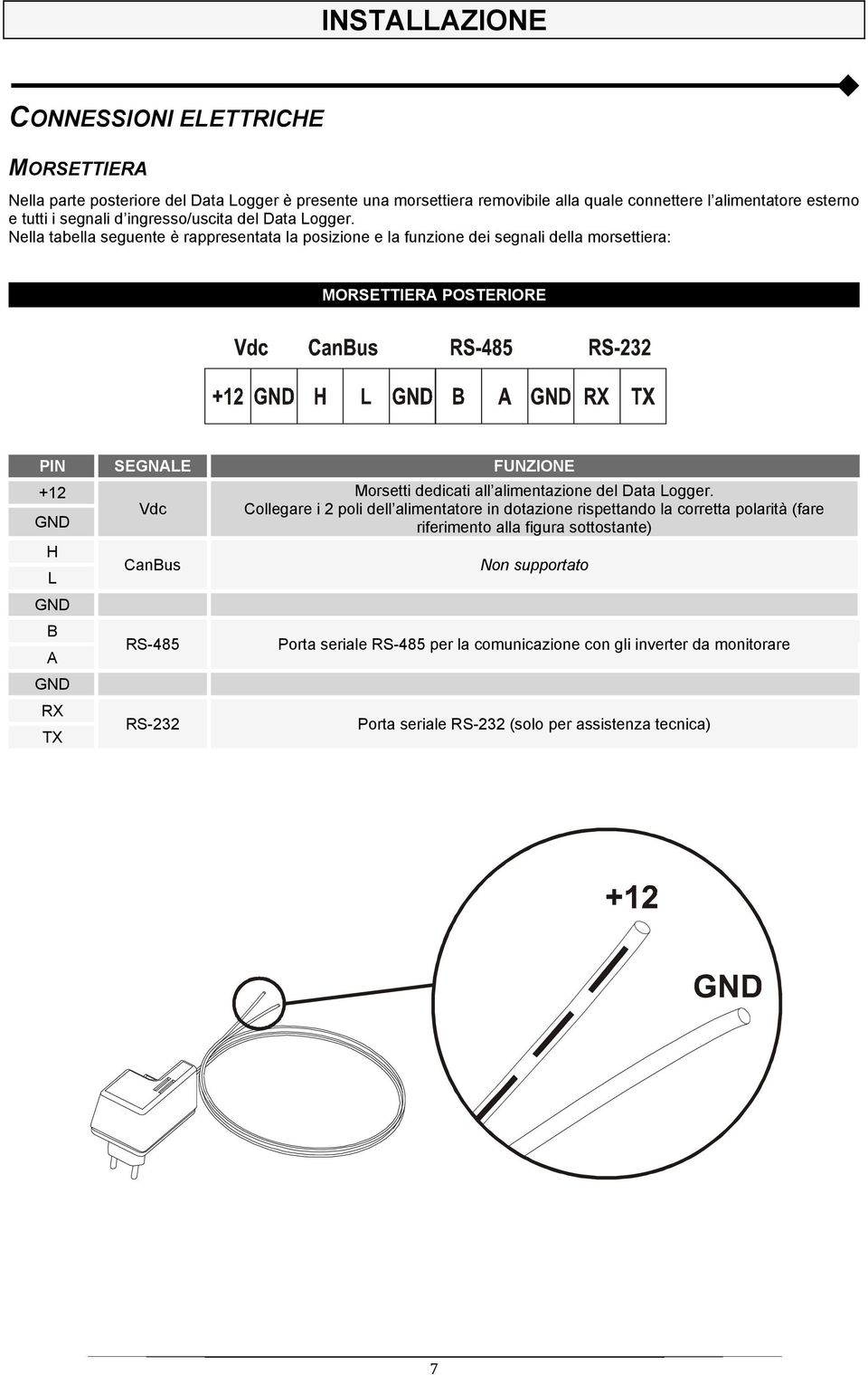 Nella tabella seguente è rappresentata la posizione e la funzione dei segnali della morsettiera: MORSETTIERA POSTERIORE PIN SEGNALE FUNZIONE +12 GND H L GND B A GND RX TX Vdc CanBus