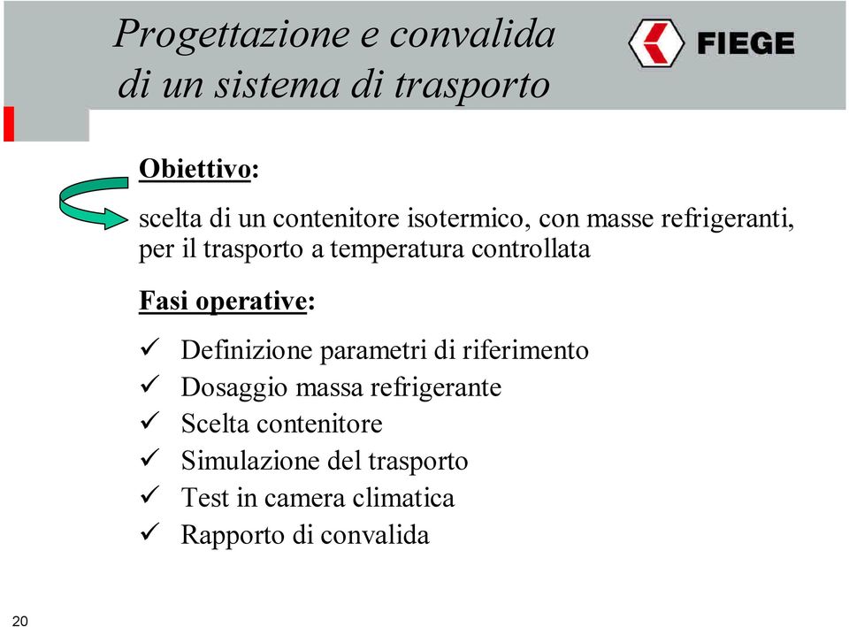 controllata Fasi operative: Definizione parametri di riferimento Dosaggio massa