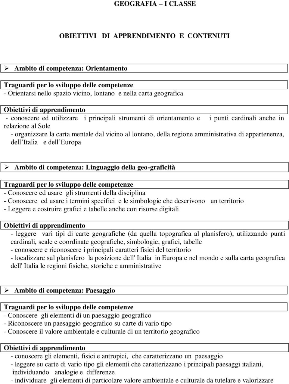 Ambito di competenza: Linguaggio della geo-graficità - Conoscere ed usare gli strumenti della disciplina - Conoscere ed usare i termini specifici e le simbologie che descrivono un territorio -