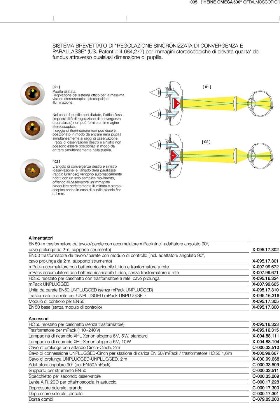 Regolazione del sistema ottico per la massima visione stereoscopica (stereopsis) e illuminazione.