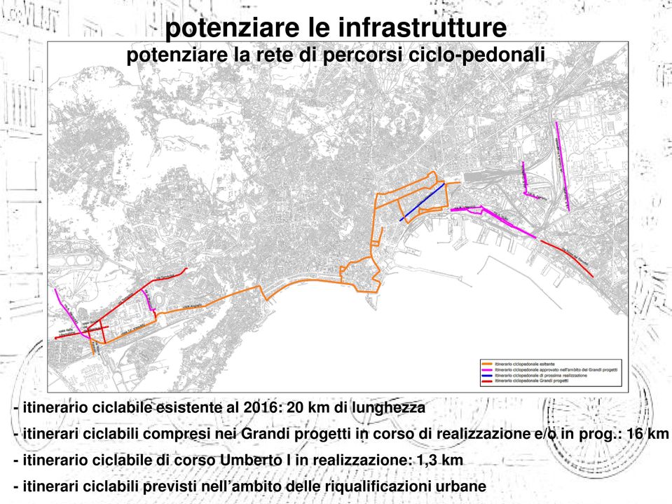 progetti in corso di realizzazione e/o in prog.