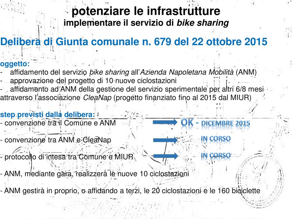 affidamento ad ANM della gestione del servizio sperimentale per altri 6/8 mesi attraverso l associazione CleaNap (progetto finanziato fino al 2015 dal MIUR) step previsti dalla